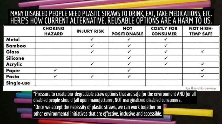 L'interdiction des pailles en plastique, quelles alternatives pour